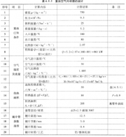 4.5.2應用經(jīng)驗數(shù)據(jù)的設計實例