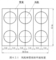 4.2.2設計例(2)